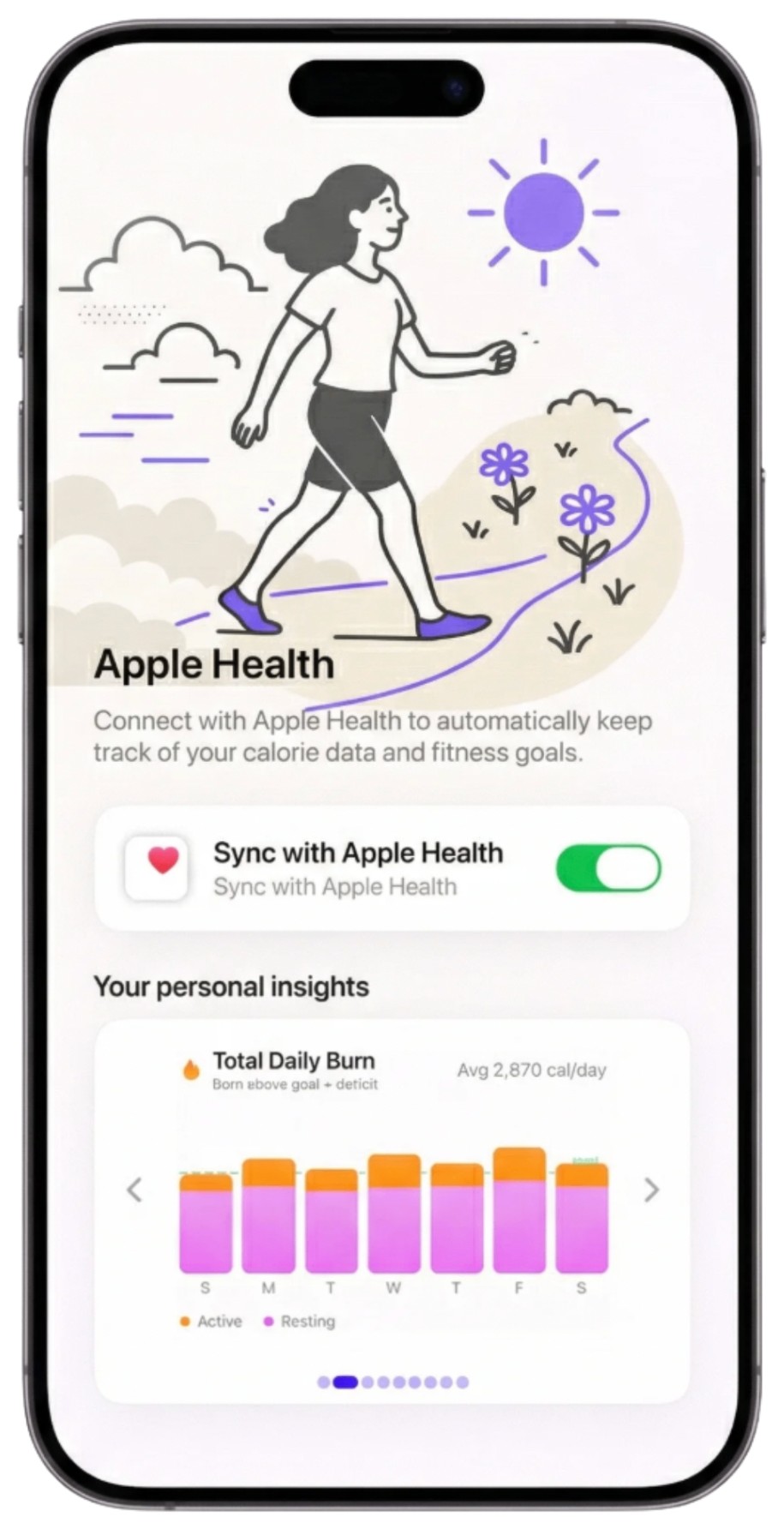 Apple Health Synching